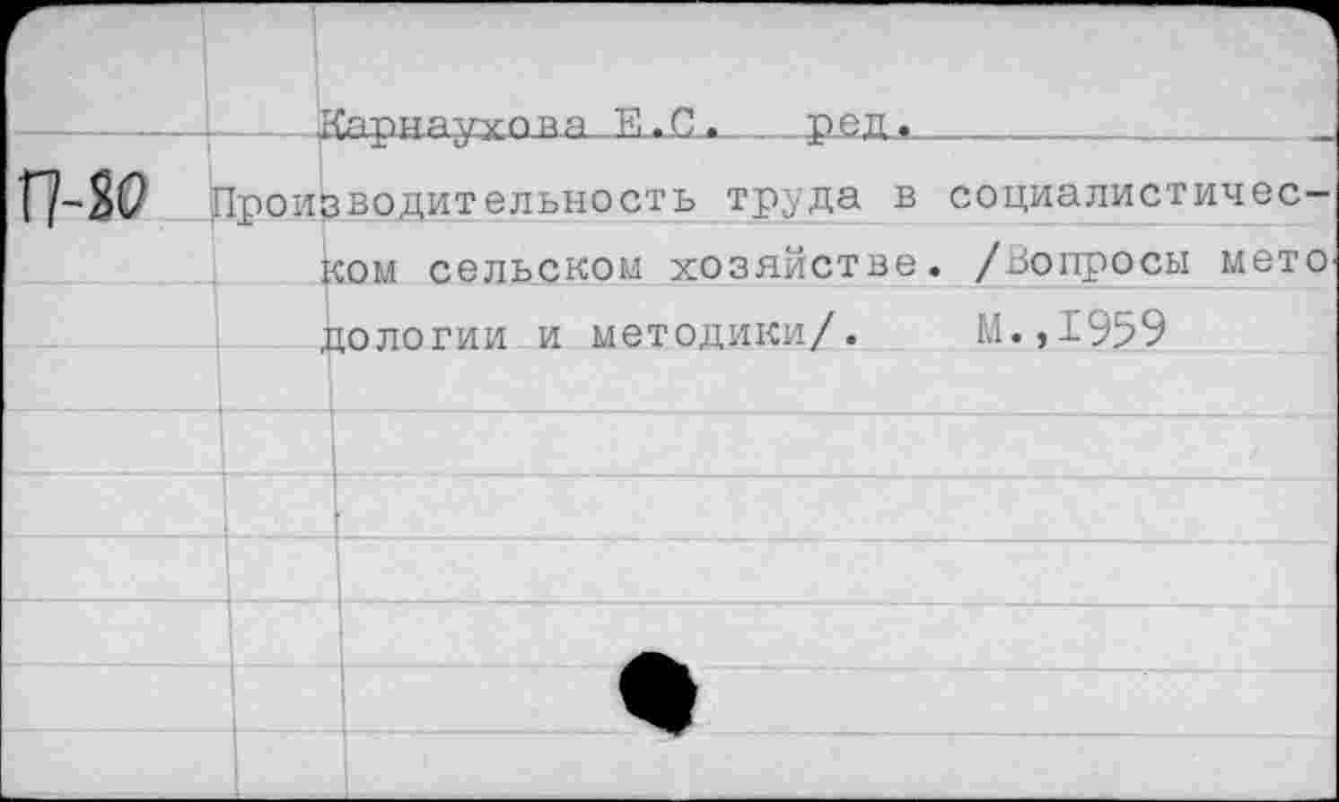 ﻿	гСсГрЫсл V-XOB cl ill • C •	”p О Д. •
П-W	Производительность труда в социалистичес-
	ком сельском хозяйстве. /Вопросы мето
	дологии и методики/.	М.,1959